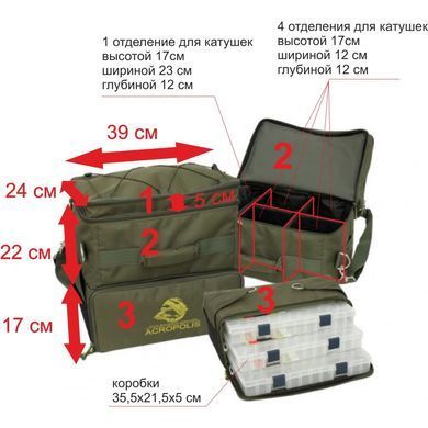 Рыбацкая сумка Acropolis РС-1у с коробками (фидерная, карповая, поплавочная, спиннинговая)