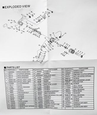 Котушка Ryobi Spiritual 800, 3+1bb