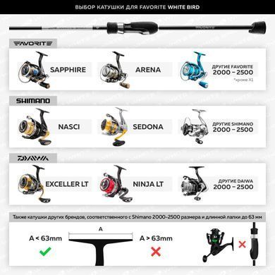 Спінінг Favorite White Bird NEW WBR-732UL-S 2.19 m 1-7g