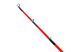 Удочка зимняя Flagman Slytit 55см (обновленная модель Flagman Ice Pro 55см)