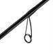 Спиннинг Favorite Totem&nbsp;TTM1-762ML 2.30m 4-18g Fast (16930836)